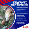 MKB Football Durable Synthetic Rubber Chew Toy and Treat Dispenser